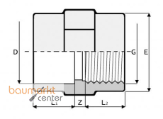Aliaxis Muffe PVC-U PVC-U d 40 x 1 1/4, MA3