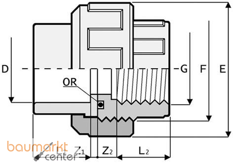 Aliaxis Verschraubung PVC-U , d 25 x 3/4, BO3