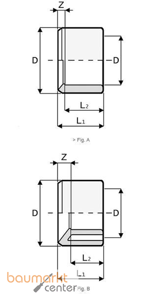 Aliaxis Reduktion PVC-U kurz, d 125 x 90 , RC1
