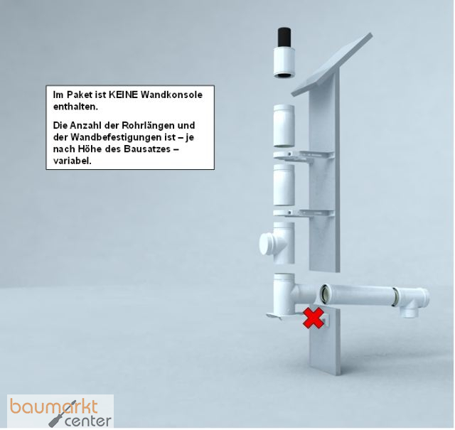 Bertrams Polyline LAS Kompl.paket-Auenwand 5m