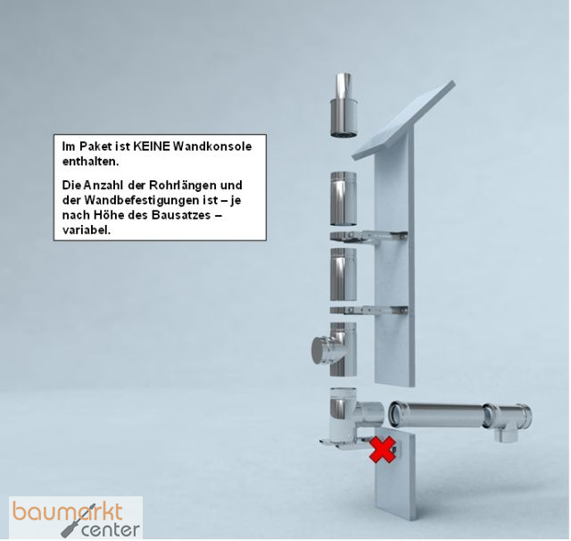 Bertrams Polyline LAS Kompl.paket-Auenwand 7m